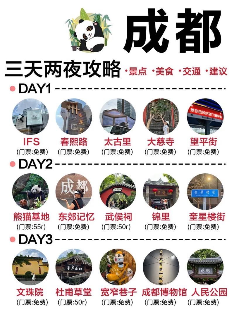 四川旅游线路规划师,四川旅游线路规划师考试题库?-第2张图片-诗丽旅游网 四川旅游线路规划师,四川旅游线路规划师考试题库?-第2张图片-诗丽旅游网