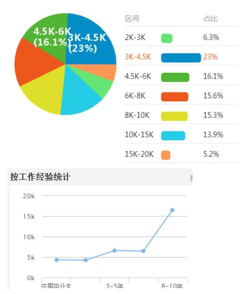 四川旅游线路规划师,四川旅游线路规划师考试题库?-第4张图片-诗丽旅游网 四川旅游线路规划师,四川旅游线路规划师考试题库?-第4张图片-诗丽旅游网