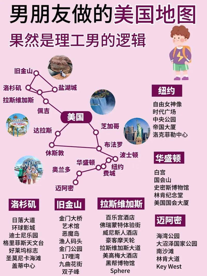 美国旅游线路推荐,美国旅游路线规划图-第2张图片-诗丽旅游网 美国旅游线路推荐,美国旅游路线规划图-第2张图片-诗丽旅游网