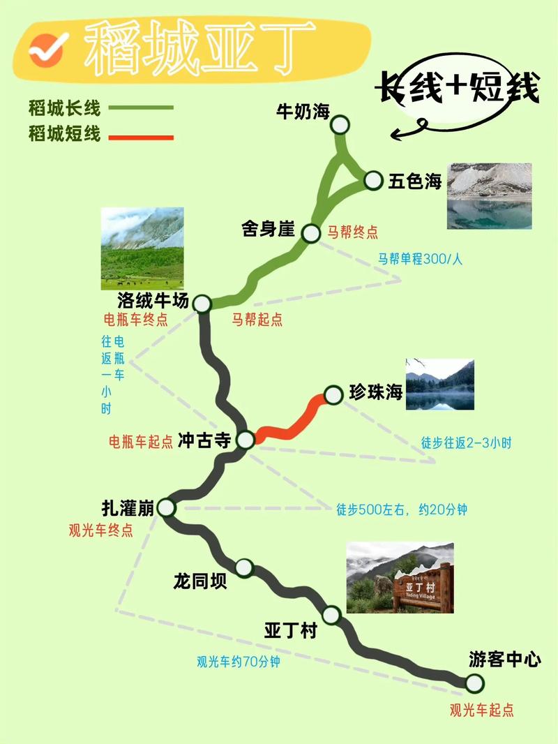 新都桥旅游攻略详细3天一日游路线,新都桥旅游攻略必玩的景点-第3张图片-诗丽旅游网 新都桥旅游攻略详细3天一日游路线,新都桥旅游攻略必玩的景点-第3张图片-诗丽旅游网