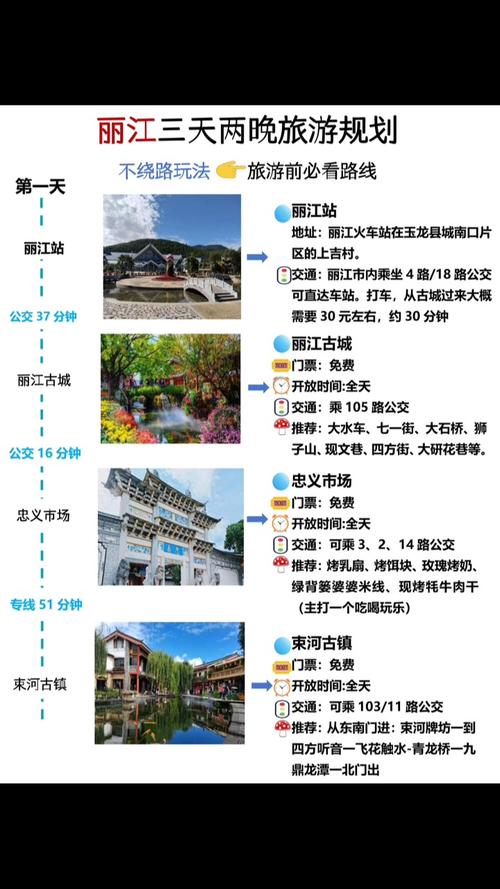 丽江旅游景点大全攻略,丽江旅游景点攻略路线-第1张图片-诗丽旅游网 丽江旅游景点大全攻略,丽江旅游景点攻略路线-第1张图片-诗丽旅游网