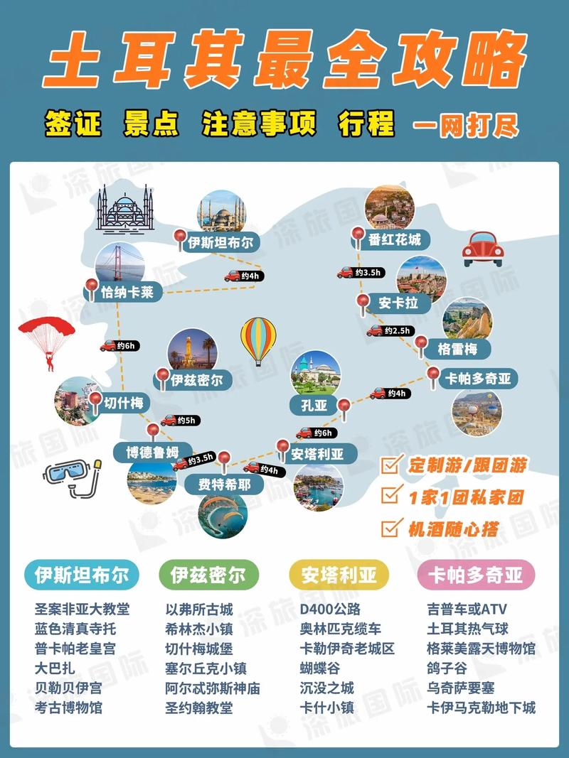 出境旅游攻略需要准备什么,出境旅游需要准备什么证件-第1张图片-诗丽旅游网 出境旅游攻略需要准备什么,出境旅游需要准备什么证件-第1张图片-诗丽旅游网