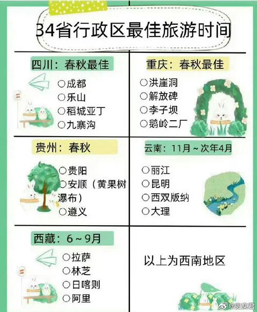 出境旅游攻略需要准备什么,出境旅游需要准备什么证件-第3张图片-诗丽旅游网 出境旅游攻略需要准备什么,出境旅游需要准备什么证件-第3张图片-诗丽旅游网