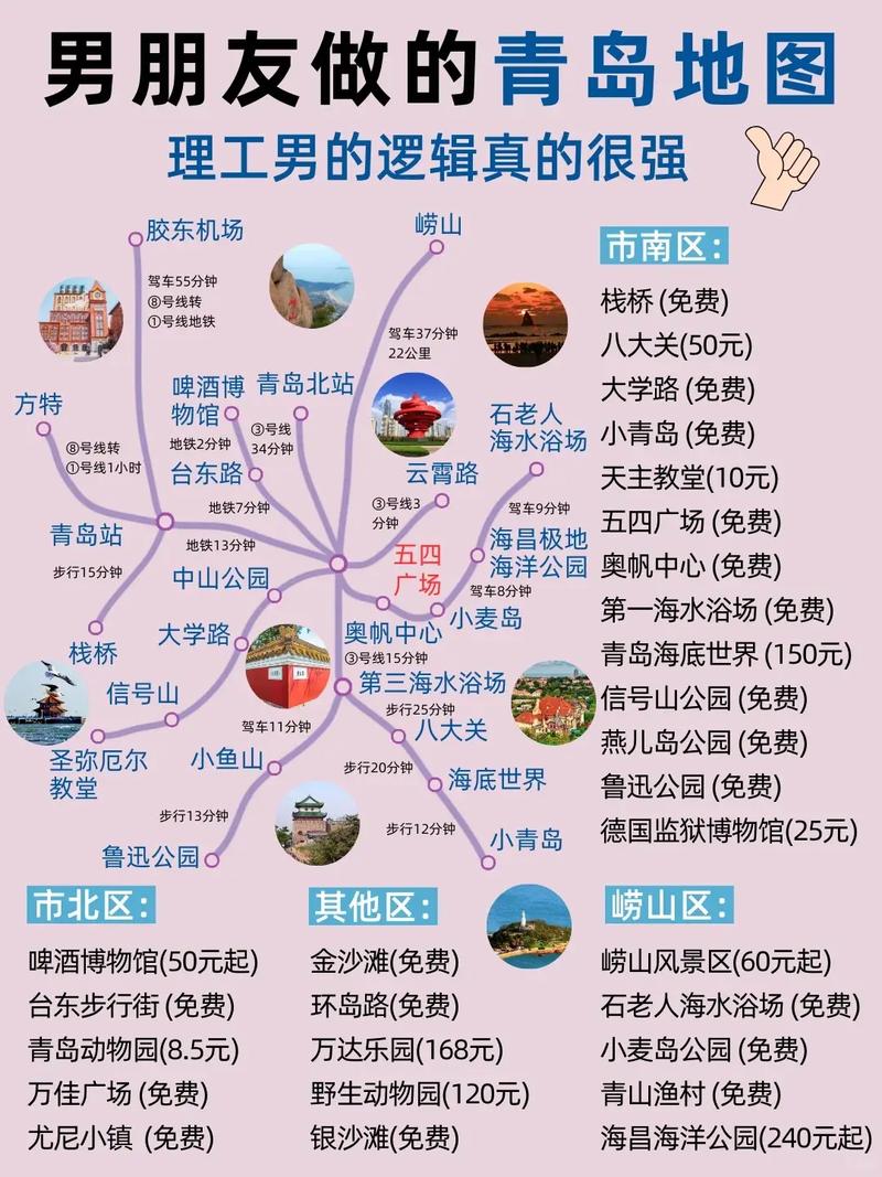 青岛旅游自由行攻略多少钱,青岛旅游攻略自由行最佳线路3天-第2张图片-诗丽旅游网 青岛旅游自由行攻略多少钱,青岛旅游攻略自由行最佳线路3天-第2张图片-诗丽旅游网