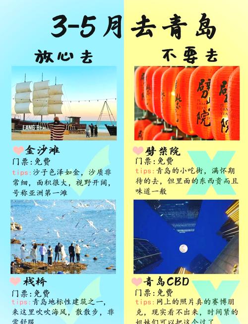 青岛旅游自由行攻略多少钱,青岛旅游攻略自由行最佳线路3天-第5张图片-诗丽旅游网 青岛旅游自由行攻略多少钱,青岛旅游攻略自由行最佳线路3天-第5张图片-诗丽旅游网