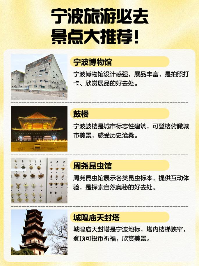 宁波旅游攻略景点?宁波旅游攻略景点必去室内?-第3张图片-诗丽旅游网 宁波旅游攻略景点?宁波旅游攻略景点必去室内?-第3张图片-诗丽旅游网