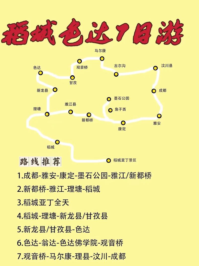 四川旅游线路分析,四川旅游线路分析论文-第2张图片-诗丽旅游网 四川旅游线路分析,四川旅游线路分析论文-第2张图片-诗丽旅游网