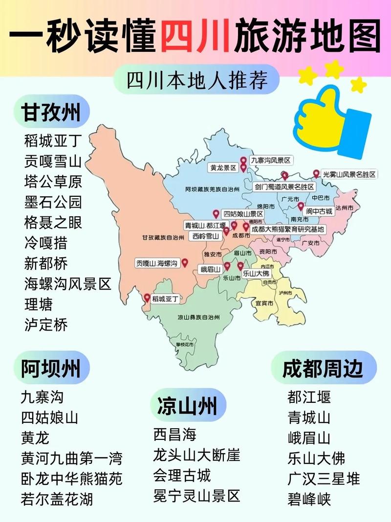 四川旅游线路分析,四川旅游线路分析论文-第4张图片-诗丽旅游网 四川旅游线路分析,四川旅游线路分析论文-第4张图片-诗丽旅游网