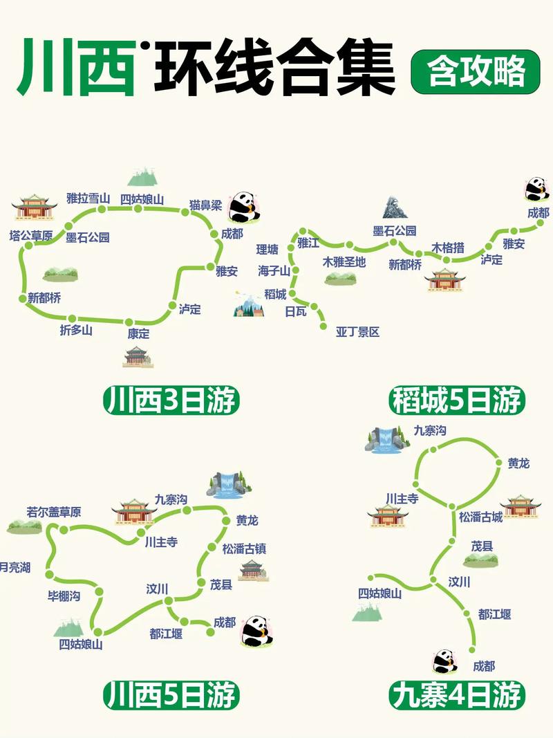 四川旅游线路分析,四川旅游线路分析论文-第5张图片-诗丽旅游网 四川旅游线路分析,四川旅游线路分析论文-第5张图片-诗丽旅游网
