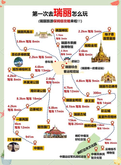 瑞丽旅游景点排名,瑞丽旅游景点大全?-第1张图片-诗丽旅游网 瑞丽旅游景点排名,瑞丽旅游景点大全?-第1张图片-诗丽旅游网