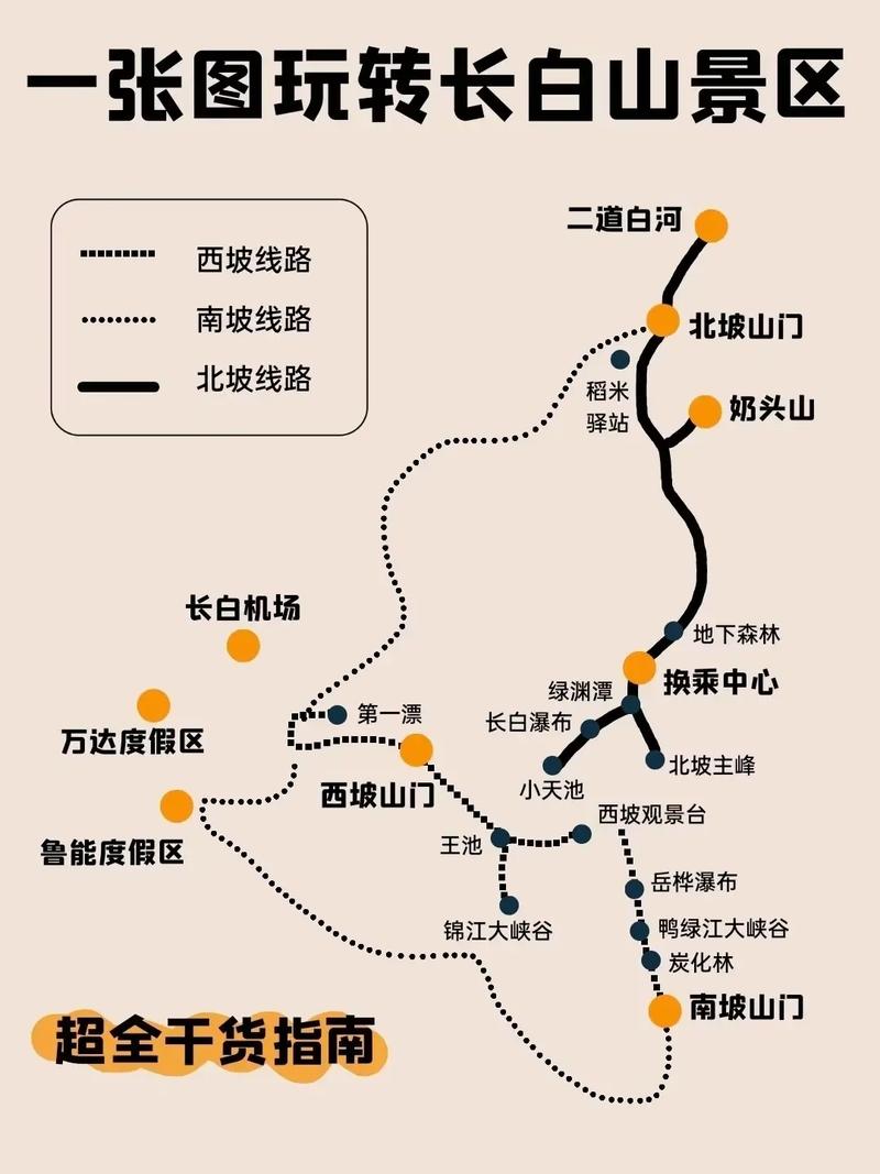 长白山旅游攻略7天,长白山旅游攻略自助游攻略?-第5张图片-诗丽旅游网 长白山旅游攻略7天,长白山旅游攻略自助游攻略?-第5张图片-诗丽旅游网