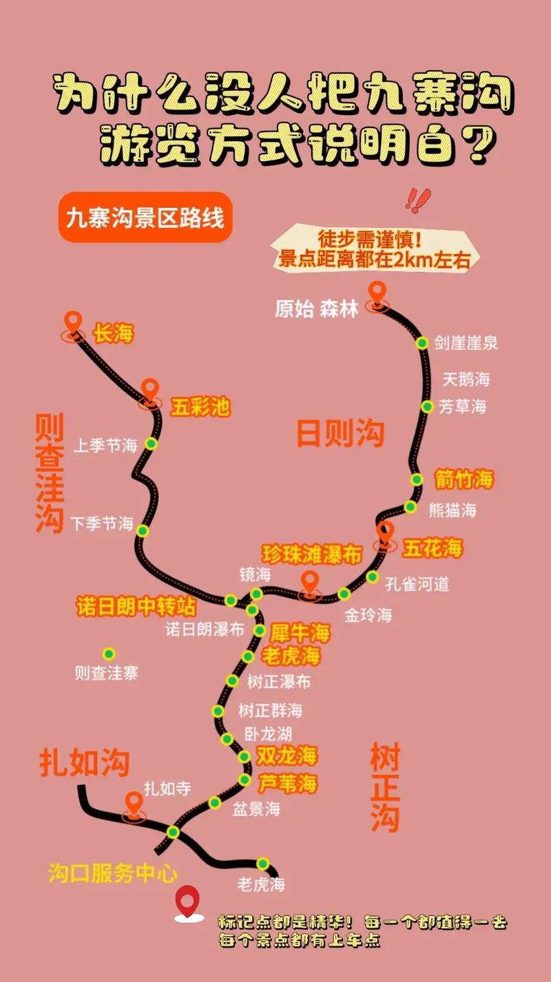 九寨沟旅游攻略自由游玩路线,九寨沟旅游攻略自助游路线-第1张图片-诗丽旅游网 九寨沟旅游攻略自由游玩路线,九寨沟旅游攻略自助游路线-第1张图片-诗丽旅游网