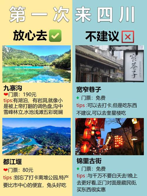 九寨沟旅游攻略自由游玩路线,九寨沟旅游攻略自助游路线-第3张图片-诗丽旅游网 九寨沟旅游攻略自由游玩路线,九寨沟旅游攻略自助游路线-第3张图片-诗丽旅游网