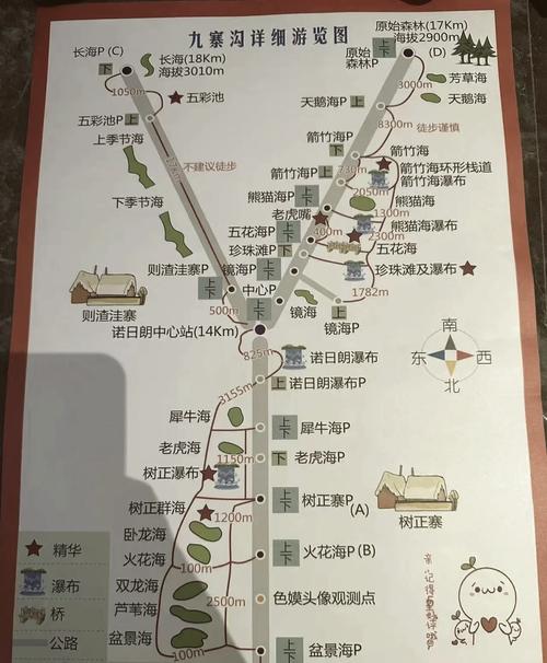 九寨沟旅游攻略自由游玩路线,九寨沟旅游攻略自助游路线-第4张图片-诗丽旅游网 九寨沟旅游攻略自由游玩路线,九寨沟旅游攻略自助游路线-第4张图片-诗丽旅游网