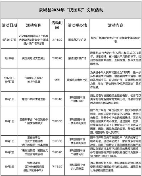 亳州旅游攻略?亳州旅游攻略两日游?-第5张图片-诗丽旅游网 亳州旅游攻略?亳州旅游攻略两日游?-第5张图片-诗丽旅游网