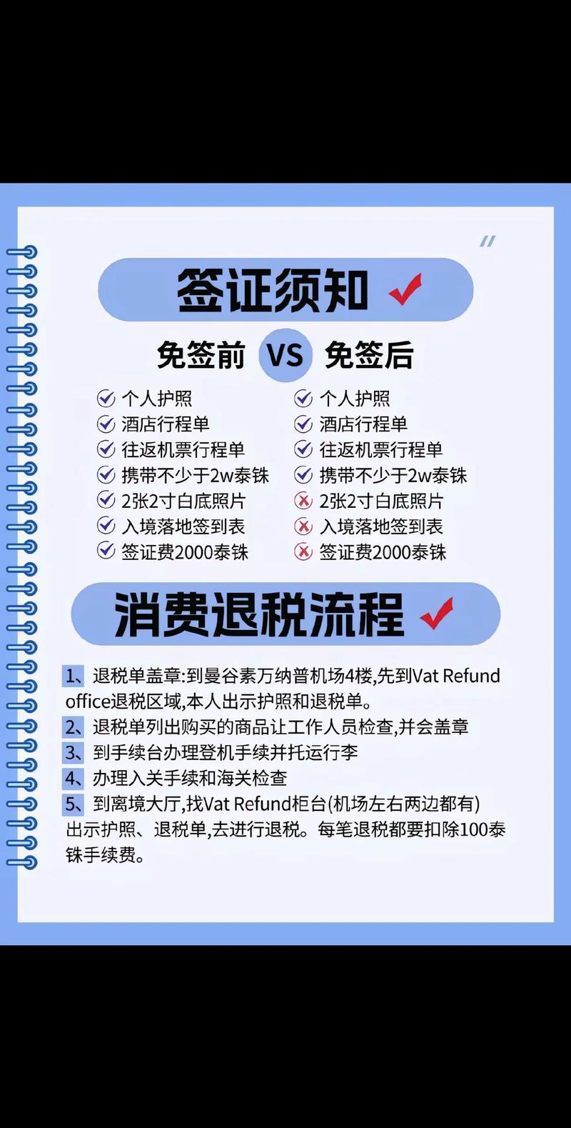 清迈自由行攻略最详细，清迈旅游攻略景点推荐？-第2张图片-诗丽旅游网