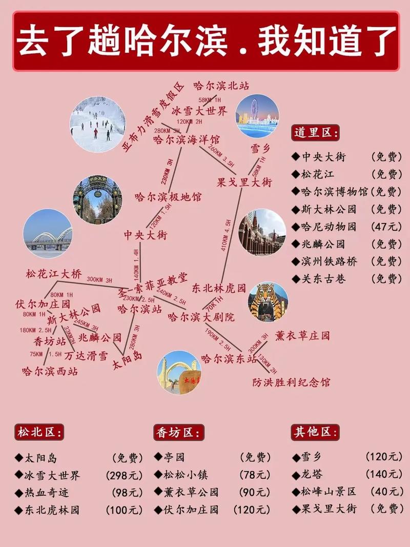 哈尔滨旅游攻略英文,介绍哈尔滨旅游景点的英语作文?-第6张图片-诗丽旅游网 哈尔滨旅游攻略英文,介绍哈尔滨旅游景点的英语作文?-第6张图片-诗丽旅游网