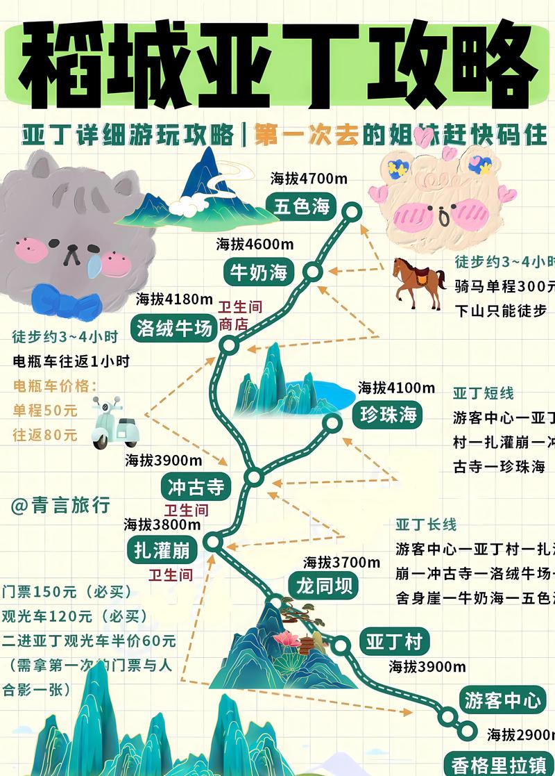 稻城亚丁旅游线路报价表,稻城亚丁旅游线路报价表最新?-第3张图片-诗丽旅游网 稻城亚丁旅游线路报价表,稻城亚丁旅游线路报价表最新?-第3张图片-诗丽旅游网