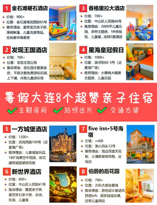 大连旅游攻略景点必去自驾游,大连旅游攻略必去景点大全?-第1张图片-诗丽旅游网 大连旅游攻略景点必去自驾游,大连旅游攻略必去景点大全?-第1张图片-诗丽旅游网