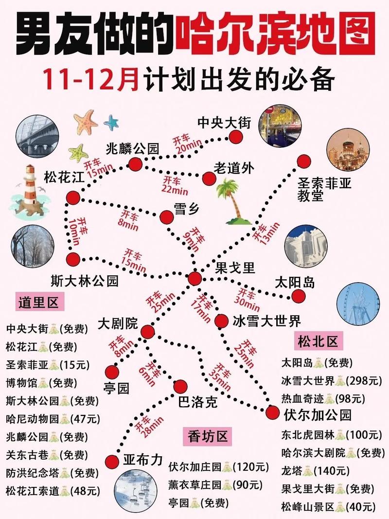 哈尔滨旅游攻略五日游,哈尔滨旅游攻略5日自助游攻略-第1张图片-诗丽旅游网 哈尔滨旅游攻略五日游,哈尔滨旅游攻略5日自助游攻略-第1张图片-诗丽旅游网
