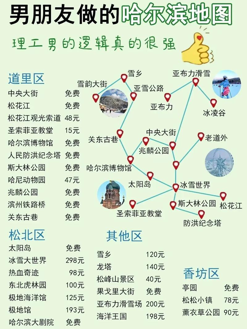 哈尔滨旅游攻略五日游,哈尔滨旅游攻略5日自助游攻略-第2张图片-诗丽旅游网 哈尔滨旅游攻略五日游,哈尔滨旅游攻略5日自助游攻略-第2张图片-诗丽旅游网
