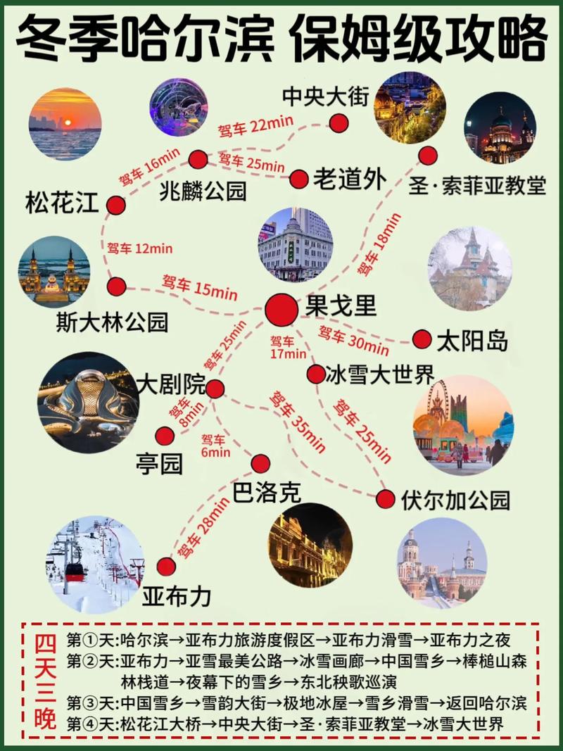 哈尔滨旅游攻略五日游,哈尔滨旅游攻略5日自助游攻略-第4张图片-诗丽旅游网 哈尔滨旅游攻略五日游,哈尔滨旅游攻略5日自助游攻略-第4张图片-诗丽旅游网