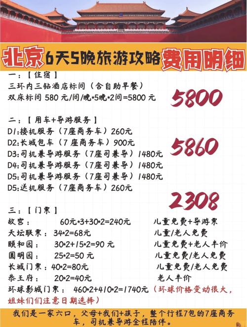 北京旅游景点门票费用大全及开放时间表?北京旅游各大景点门票?-第6张图片-诗丽旅游网 北京旅游景点门票费用大全及开放时间表?北京旅游各大景点门票?-第6张图片-诗丽旅游网