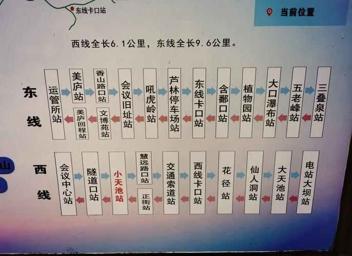 庐山旅游线路设计方案模板,庐山旅游规划-第4张图片-诗丽旅游网 庐山旅游线路设计方案模板,庐山旅游规划-第4张图片-诗丽旅游网