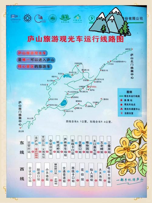 庐山旅游线路设计方案模板,庐山旅游规划-第5张图片-诗丽旅游网 庐山旅游线路设计方案模板,庐山旅游规划-第5张图片-诗丽旅游网