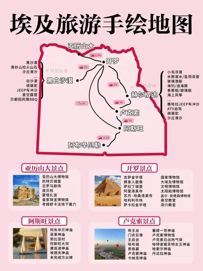 埃及旅游线路设计主题,埃及旅游宣传视频-第2张图片-诗丽旅游网 埃及旅游线路设计主题,埃及旅游宣传视频-第2张图片-诗丽旅游网