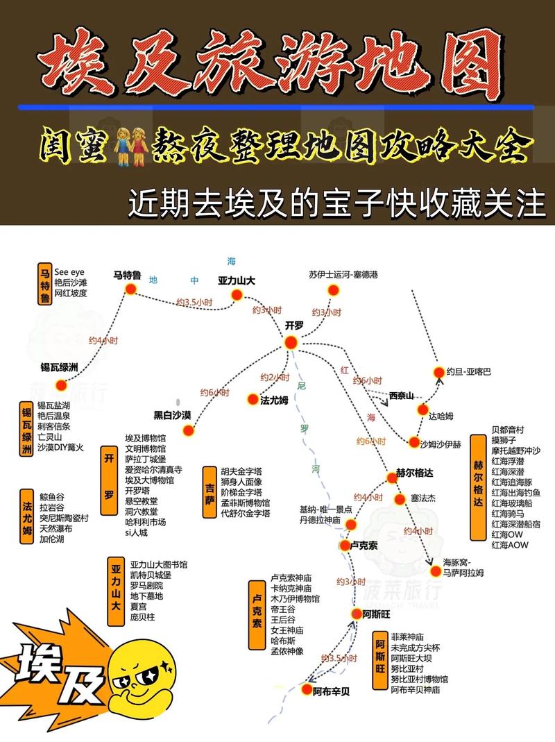 埃及旅游线路设计主题,埃及旅游宣传视频-第5张图片-诗丽旅游网 埃及旅游线路设计主题,埃及旅游宣传视频-第5张图片-诗丽旅游网