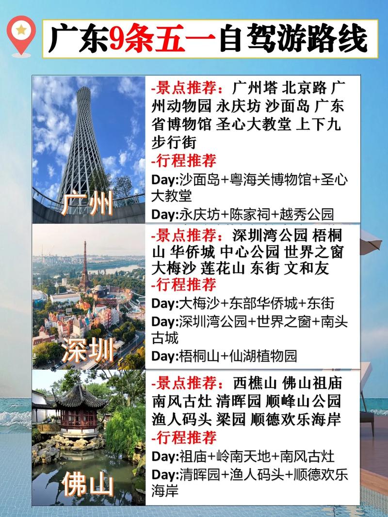 广东省景区旅游景点排名前十位,广东景区排名前十名-第5张图片-诗丽旅游网 广东省景区旅游景点排名前十位,广东景区排名前十名-第5张图片-诗丽旅游网