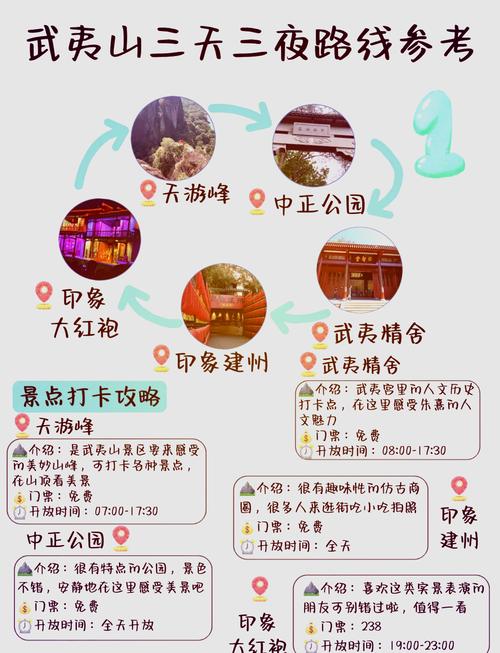 武夷山风景区游玩攻略,武夷山风景区游玩攻略图-第2张图片-诗丽旅游网 武夷山风景区游玩攻略,武夷山风景区游玩攻略图-第2张图片-诗丽旅游网
