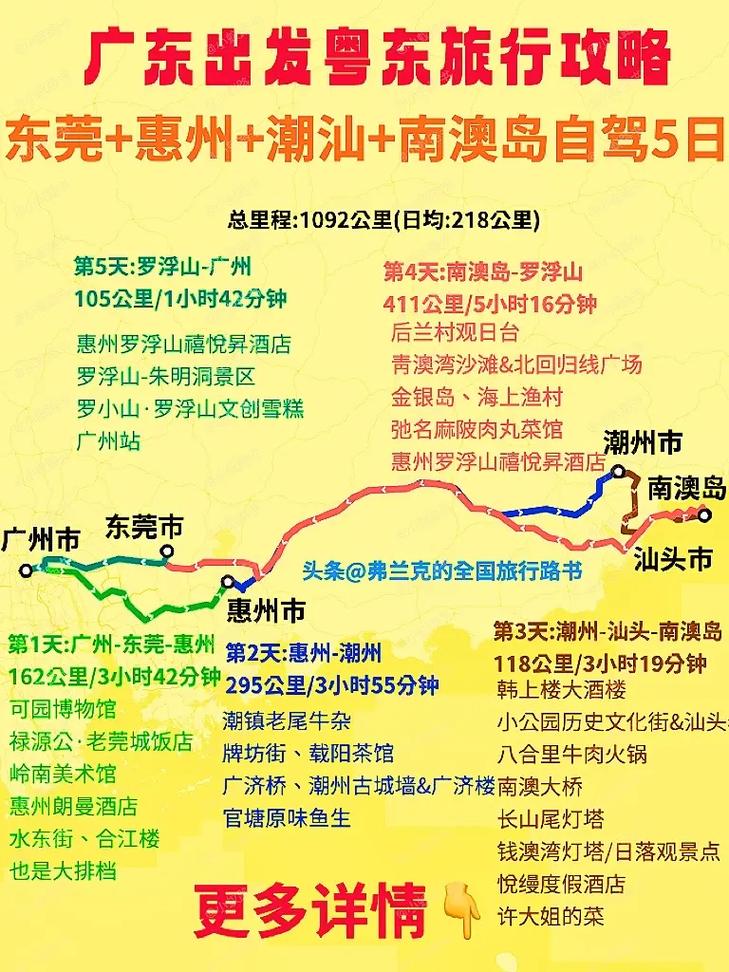 广州七日游旅游攻略路线,广州七日游旅游攻略路线图?-第1张图片-诗丽旅游网 广州七日游旅游攻略路线,广州七日游旅游攻略路线图?-第1张图片-诗丽旅游网
