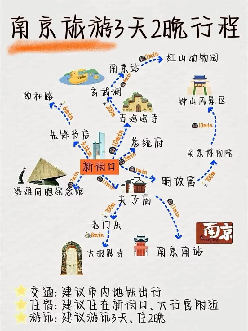 南京旅游必去景点大全攻略,南京旅游景点必去的地方-第1张图片-诗丽旅游网 南京旅游必去景点大全攻略,南京旅游景点必去的地方-第1张图片-诗丽旅游网