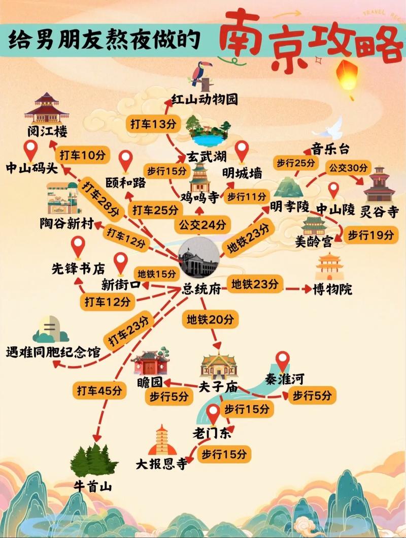 南京旅游必去景点大全攻略,南京旅游景点必去的地方-第4张图片-诗丽旅游网 南京旅游必去景点大全攻略,南京旅游景点必去的地方-第4张图片-诗丽旅游网