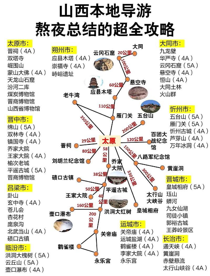 山西旅游4天攻略,山西旅游攻略三天-第1张图片-诗丽旅游网 山西旅游4天攻略,山西旅游攻略三天-第1张图片-诗丽旅游网