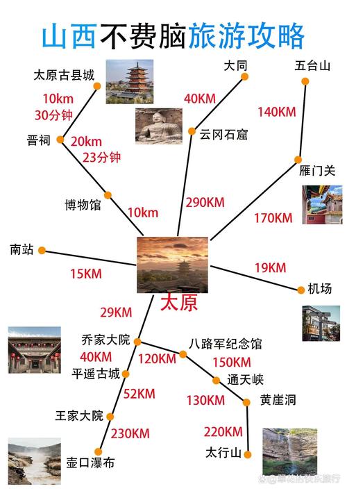 山西旅游4天攻略,山西旅游攻略三天-第4张图片-诗丽旅游网 山西旅游4天攻略,山西旅游攻略三天-第4张图片-诗丽旅游网