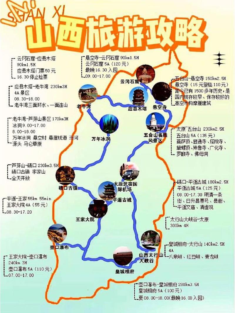 山西旅游4天攻略,山西旅游攻略三天-第5张图片-诗丽旅游网 山西旅游4天攻略,山西旅游攻略三天-第5张图片-诗丽旅游网