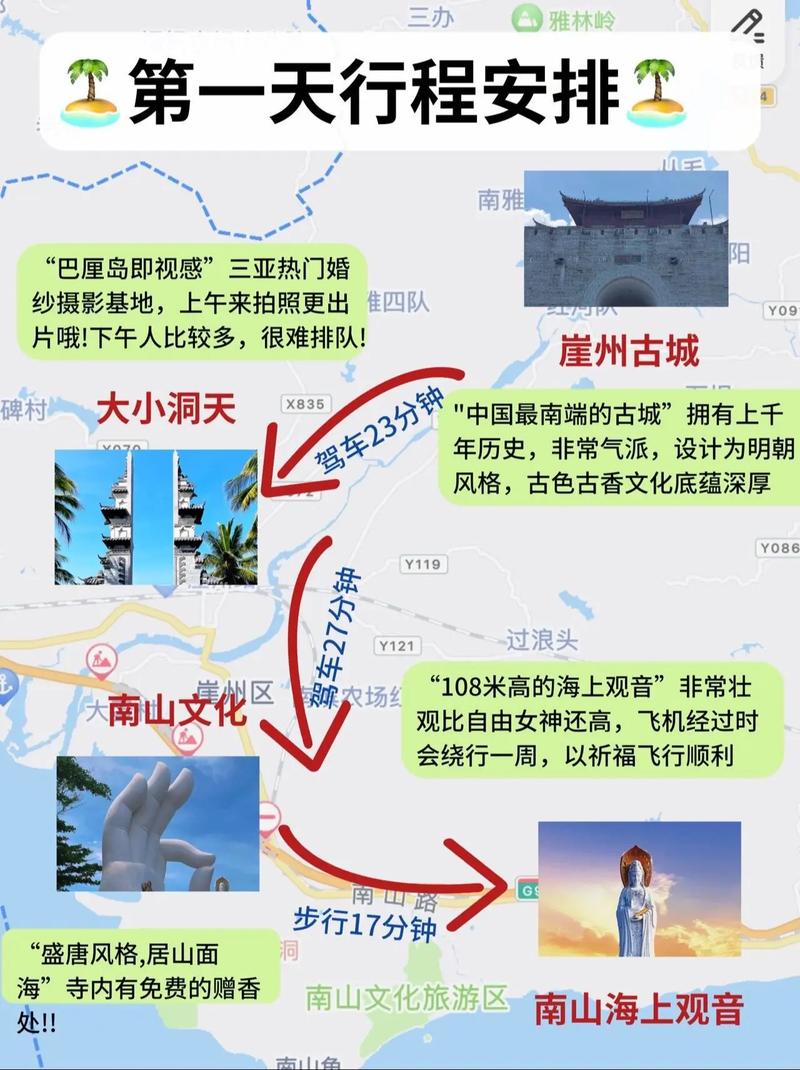 三亚旅行线路规划?三亚自由行路线规划?-第1张图片-诗丽旅游网 三亚旅行线路规划?三亚自由行路线规划?-第1张图片-诗丽旅游网