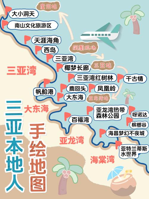 三亚旅行线路规划?三亚自由行路线规划?-第2张图片-诗丽旅游网 三亚旅行线路规划?三亚自由行路线规划?-第2张图片-诗丽旅游网