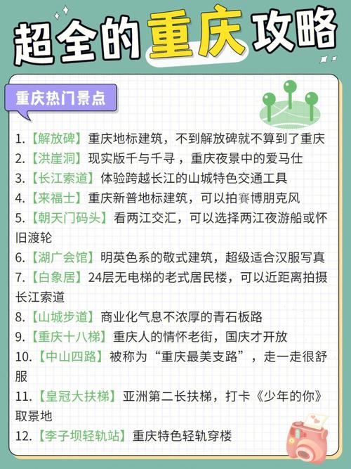重庆旅游5天攻略,重庆游玩攻略5日游-第4张图片-诗丽旅游网 重庆旅游5天攻略,重庆游玩攻略5日游-第4张图片-诗丽旅游网