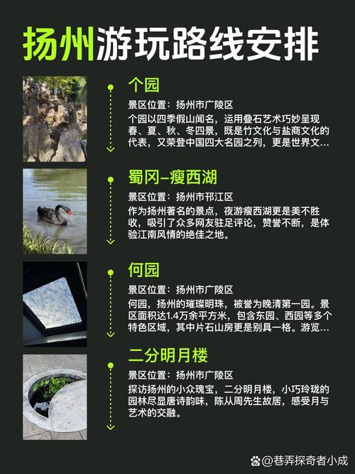 扬州旅游攻略自由行路线推荐一下,扬州旅游攻略必玩的景点推荐?-第6张图片-诗丽旅游网 扬州旅游攻略自由行路线推荐一下,扬州旅游攻略必玩的景点推荐?-第6张图片-诗丽旅游网