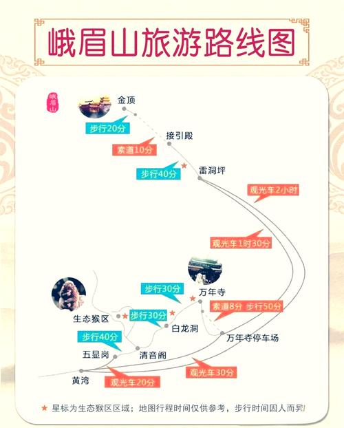 峨眉山旅游攻略及费用峨眉山?2021峨眉山旅游攻略?-第6张图片-诗丽旅游网 峨眉山旅游攻略及费用峨眉山?2021峨眉山旅游攻略?-第6张图片-诗丽旅游网