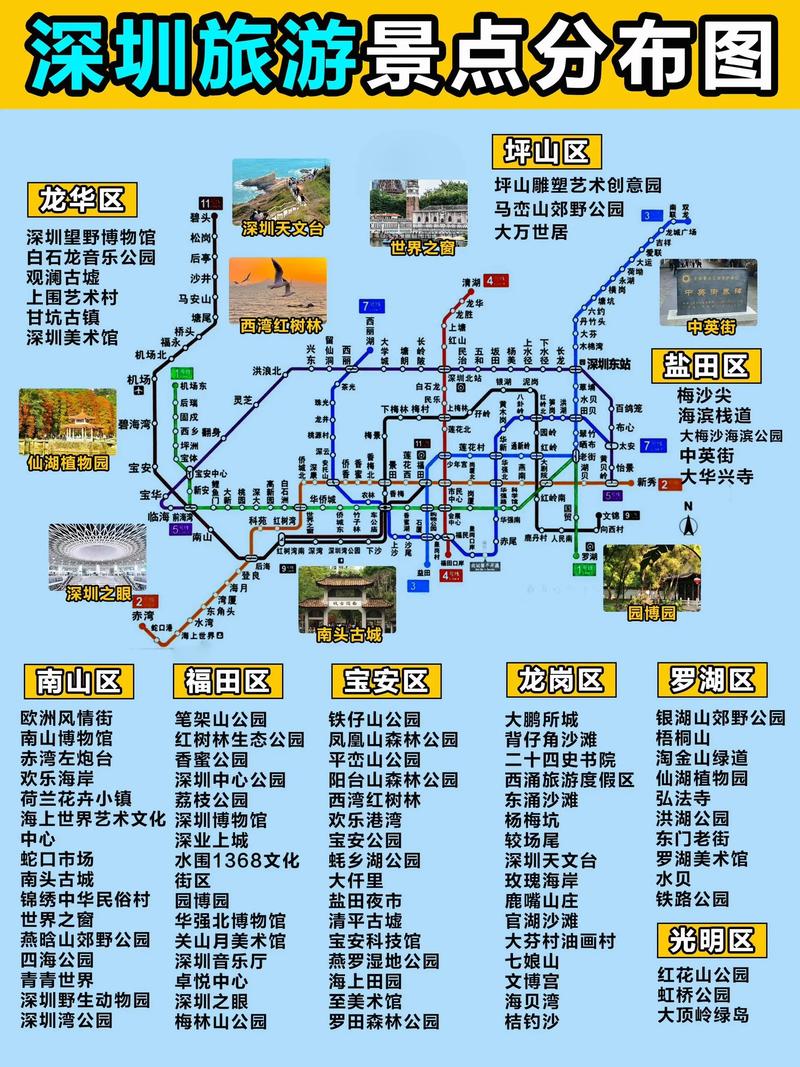 深圳旅游景点推荐排名前十名,深圳前十旅游景点大全-第3张图片-诗丽旅游网 深圳旅游景点推荐排名前十名,深圳前十旅游景点大全-第3张图片-诗丽旅游网