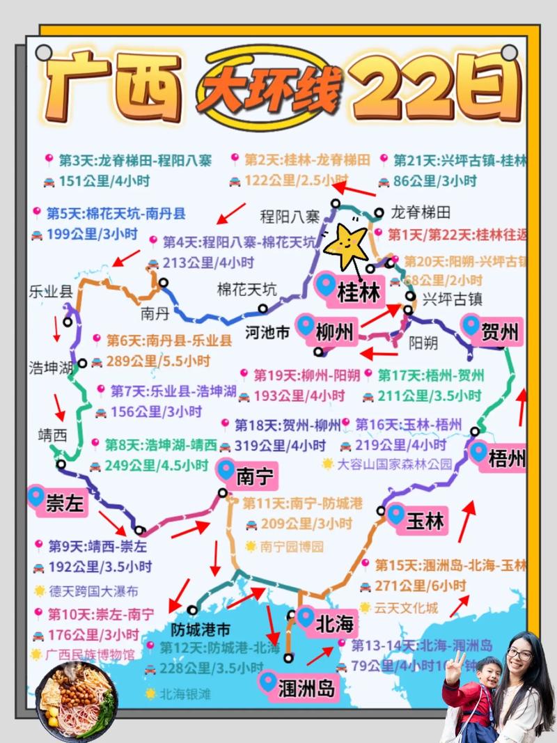 广西旅游推荐线路,广西旅游线路地图-第6张图片-诗丽旅游网 广西旅游推荐线路,广西旅游线路地图-第6张图片-诗丽旅游网