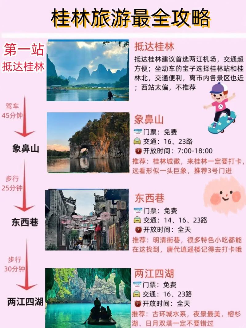 桂林旅游三日游攻略路线?桂林三日游玩攻略?-第4张图片-诗丽旅游网 桂林旅游三日游攻略路线?桂林三日游玩攻略?-第4张图片-诗丽旅游网