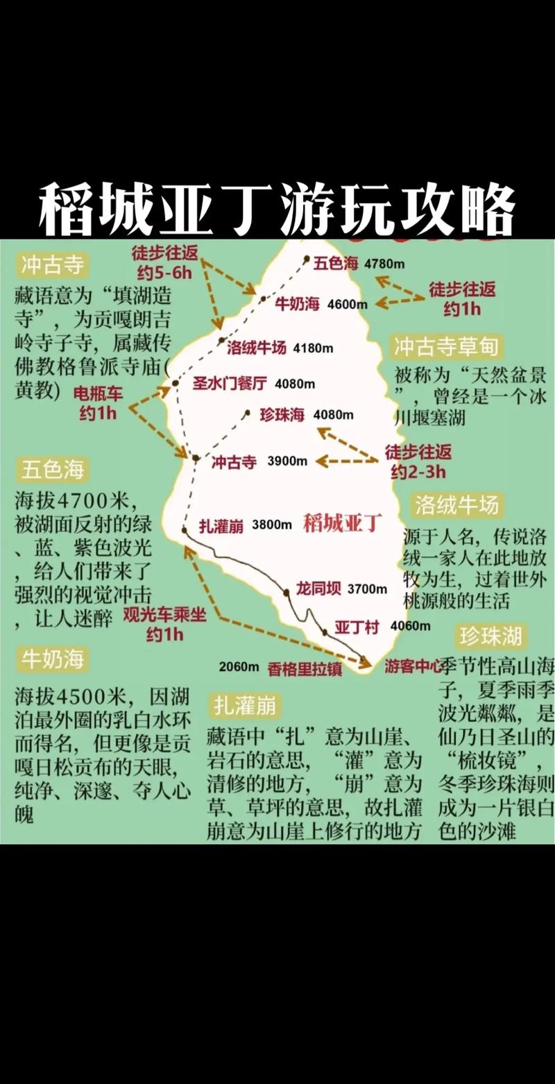 稻城亚丁旅游线路报价多少,稻城亚丁旅游线路报价多少钱?-第1张图片-诗丽旅游网 稻城亚丁旅游线路报价多少,稻城亚丁旅游线路报价多少钱?-第1张图片-诗丽旅游网