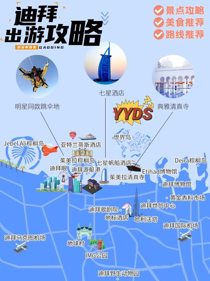 迪拜旅游路线攻略，迪拜旅游指南？-第3张图片-诗丽旅游网