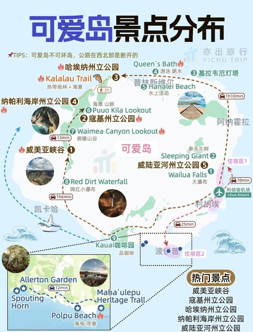 夏威夷旅游攻略自由行?夏威夷攻略旅游攻略?-第2张图片-诗丽旅游网 夏威夷旅游攻略自由行?夏威夷攻略旅游攻略?-第2张图片-诗丽旅游网